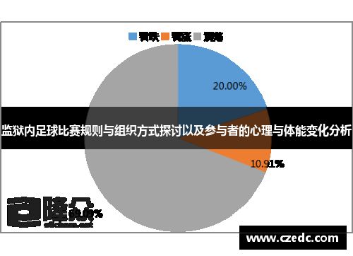 监狱内足球比赛规则与组织方式探讨以及参与者的心理与体能变化分析